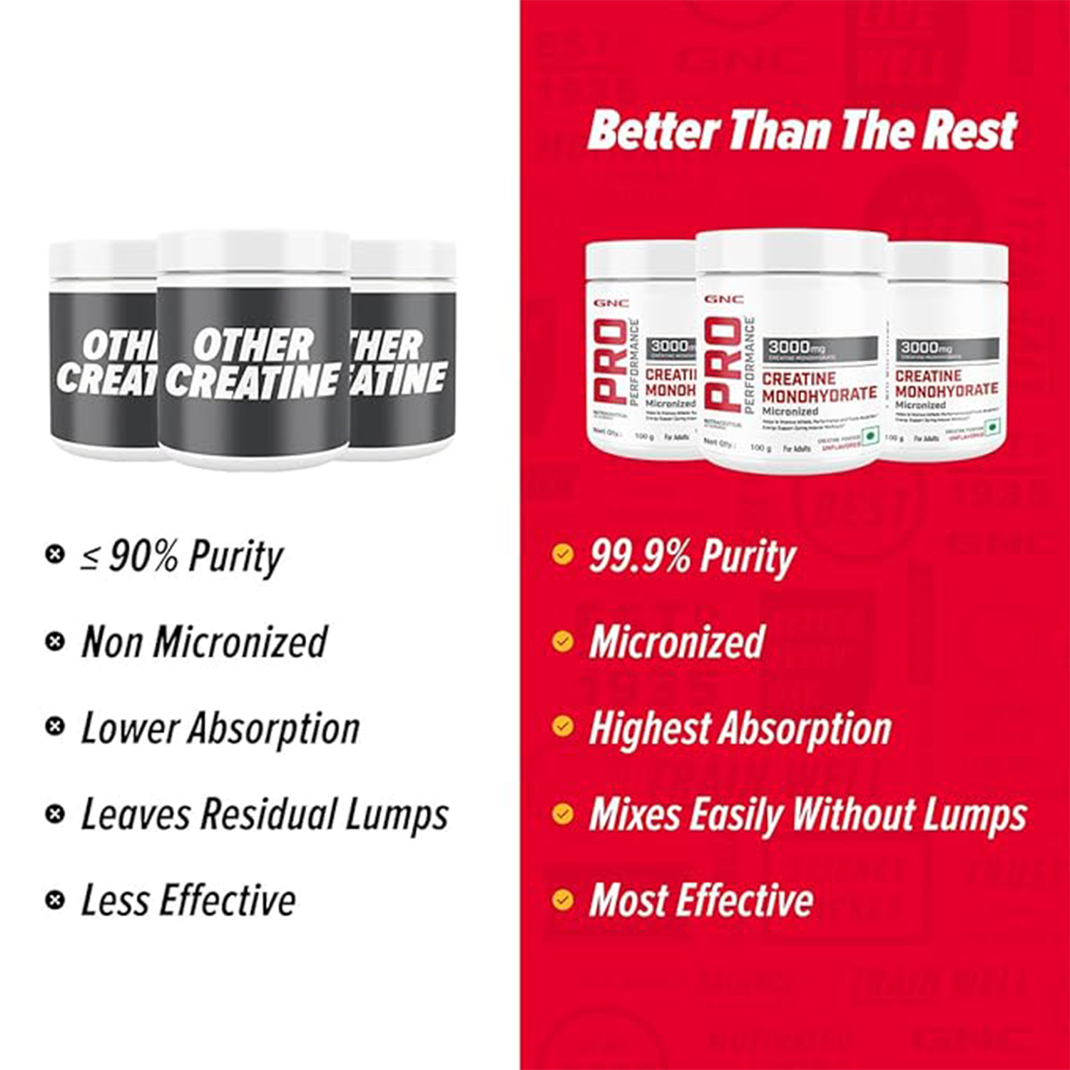 POWER PERFORMANCE CREATINE MONOHYDRATE